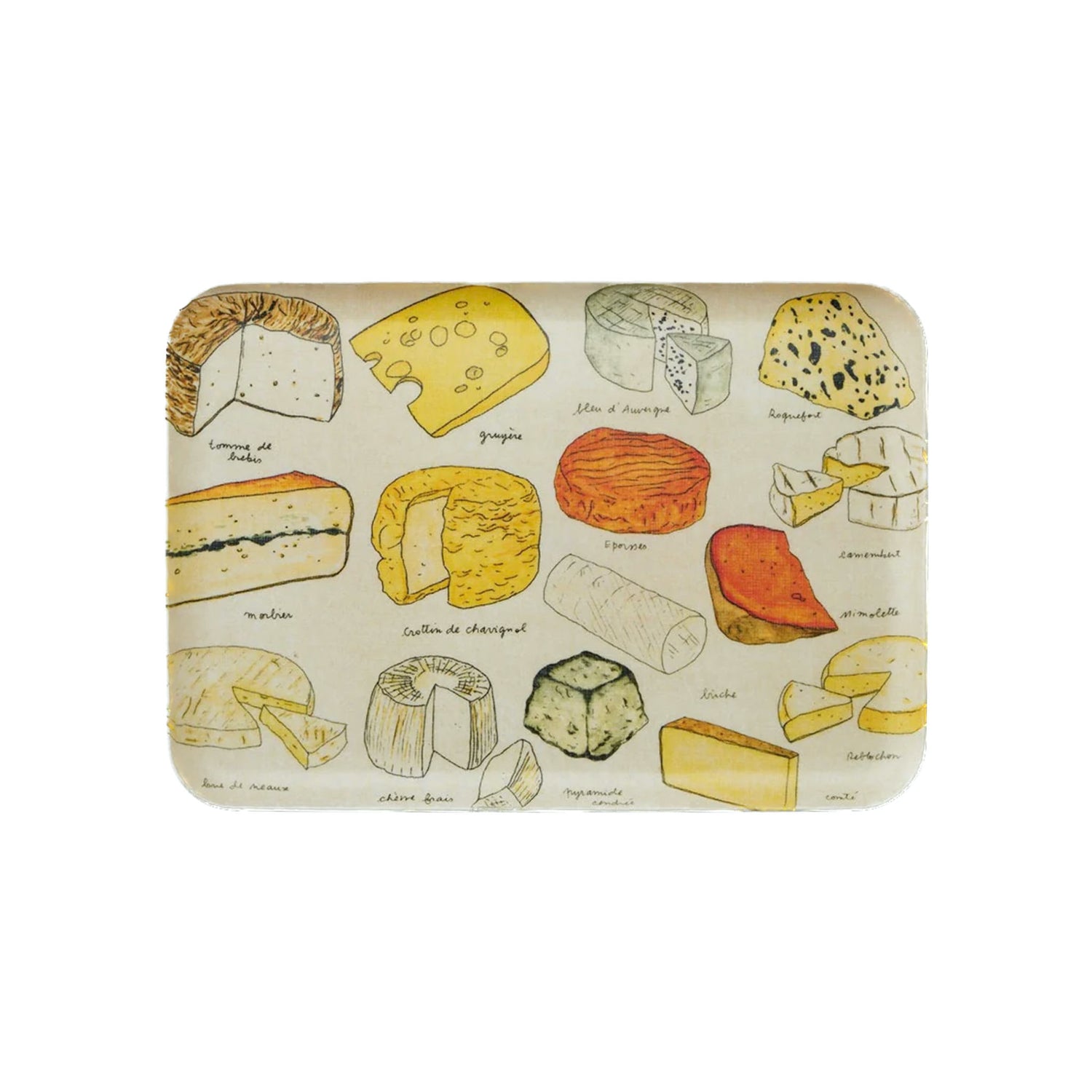 tray
