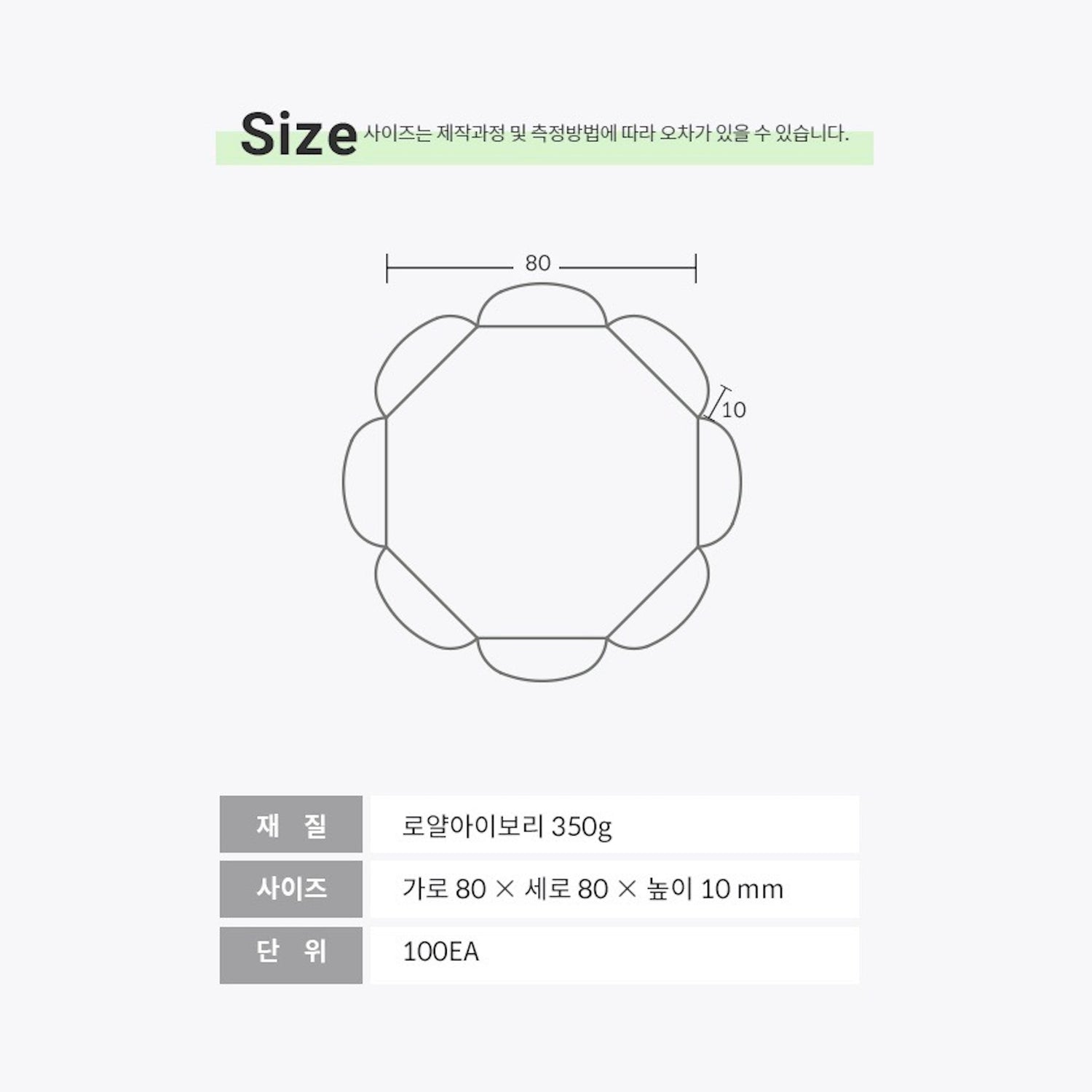 mini cake board dimensions